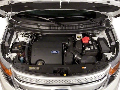 2013 Ford Explorer FWD 4dr Base